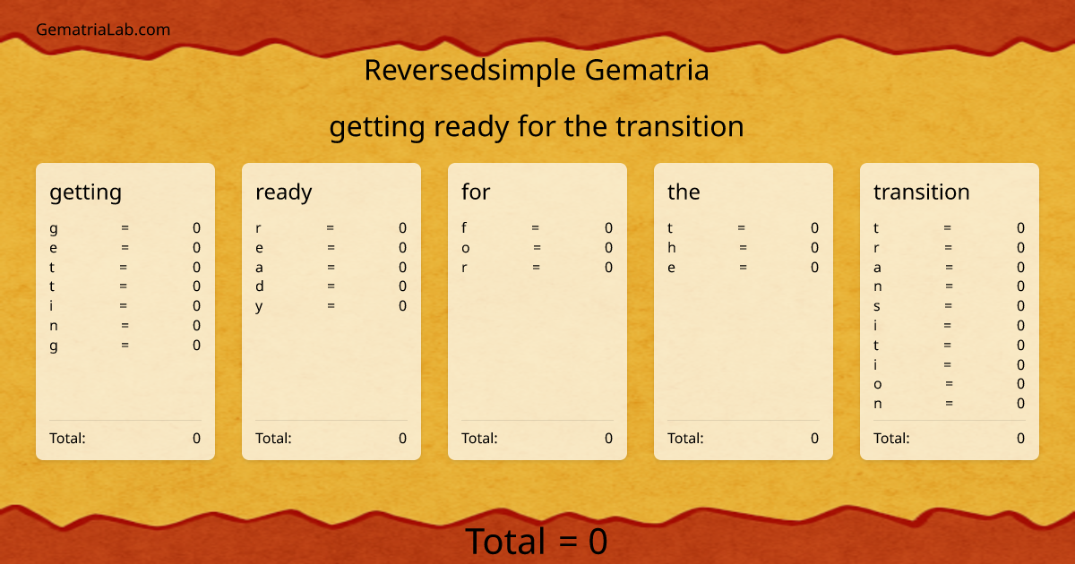 getting ready for the transition in reversedsimple Gematria